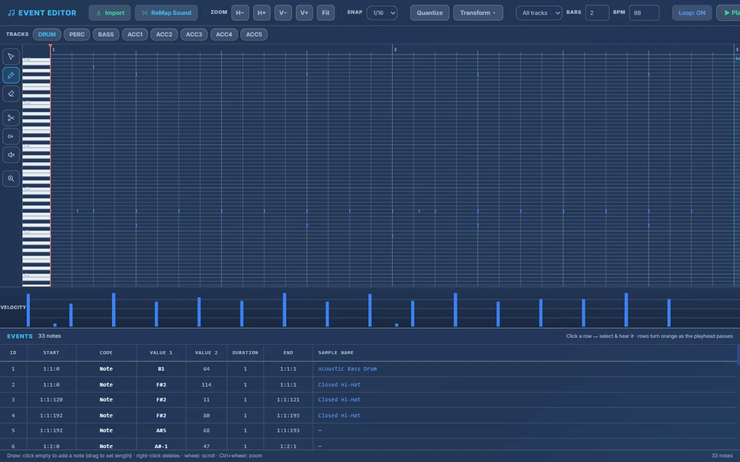 Event Editor of “Guitar Pop” — Main A · CV1, DRUM track.